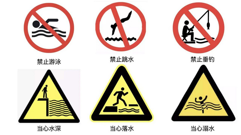 近九成不会游泳多人曾溺水台州小学生的这项官方调查家长