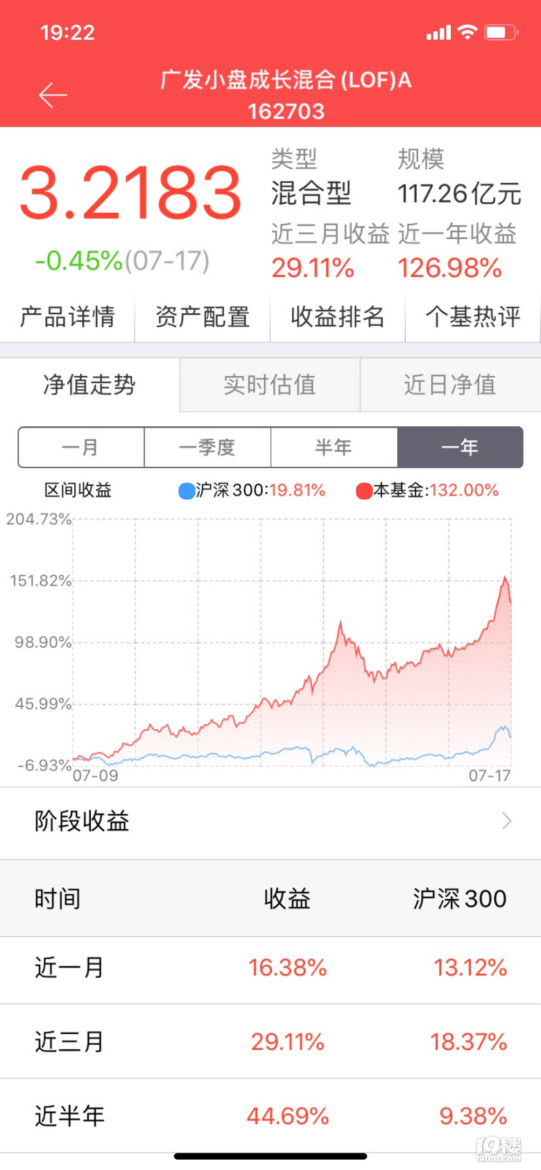 中华社会救凤凰体育- 凤凰体育直播- 凤凰体育APP助基金会