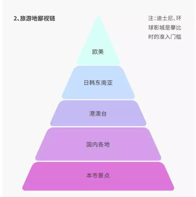 年薪20萬不敢生孩子5張圖揭示了2020年中產階級育兒