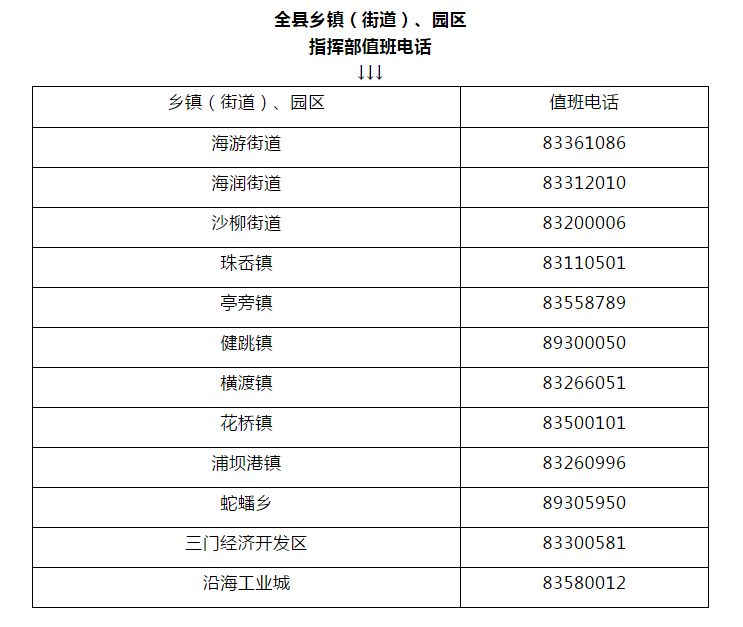 2021封城通告图片