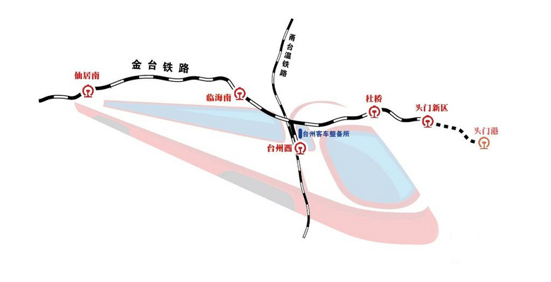 速看金臺鐵路市郊列車項目動車組交付了開通時間就在