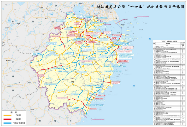 未来五年浙江将建哪些公路涉及哪里规划来了台州也有