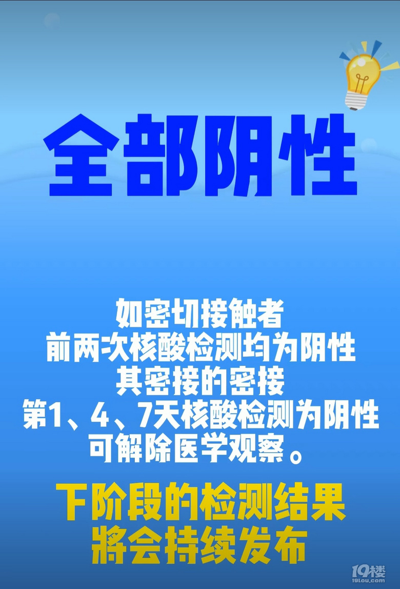 椒江发现一例境外输入病例的4名密切接触者和27名次密接者