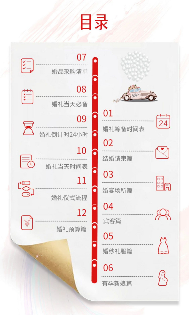 婚礼策划师自己的极速备婚清单3个月0失误省时更省心
