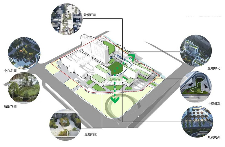 重磅！台州市立医院迁建工程二期工程设计方案曝光！