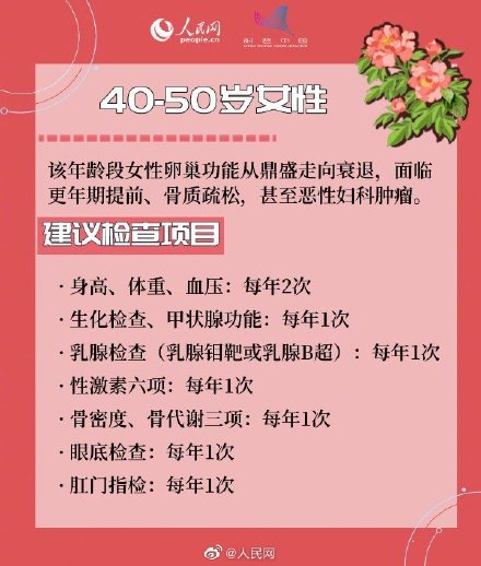 月经不调：如何有效应对？