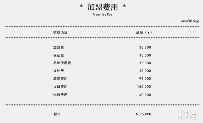“汉堡界蜜雪冰城”火了？过去三年狂飙式扩张，闷声开了超