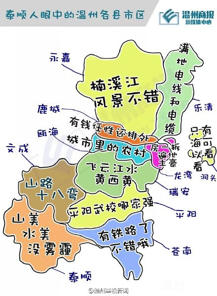 温州11个县市区人民怎么看对方
